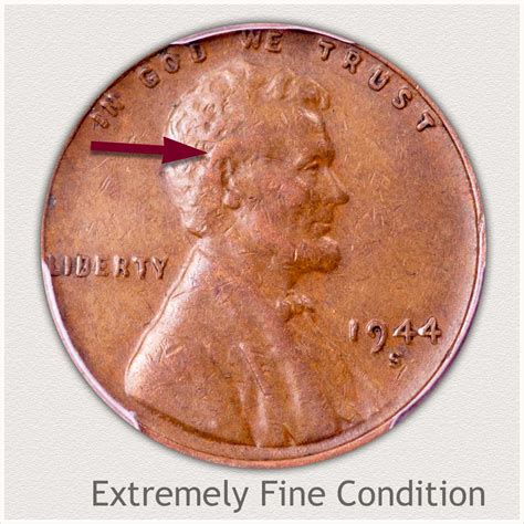 how much is a 1945 penny worth|1945 penny coin value.